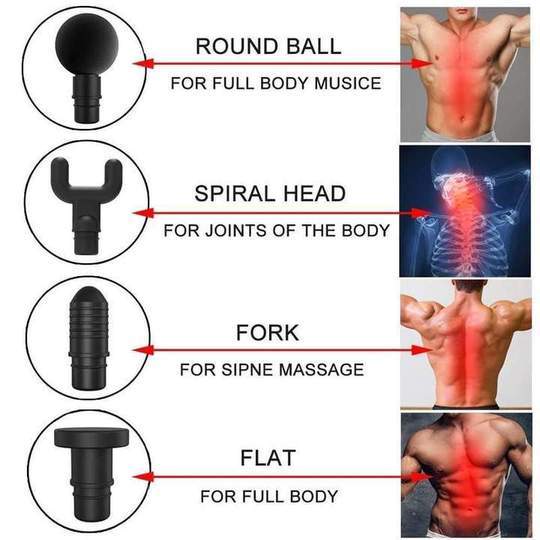 (Last Day Promotion 60% OFF!)4 In One,Relieving Pain,3 Speed Setting Body Deep Muscle Massager