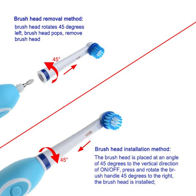 Electric Roller Tooth Brush